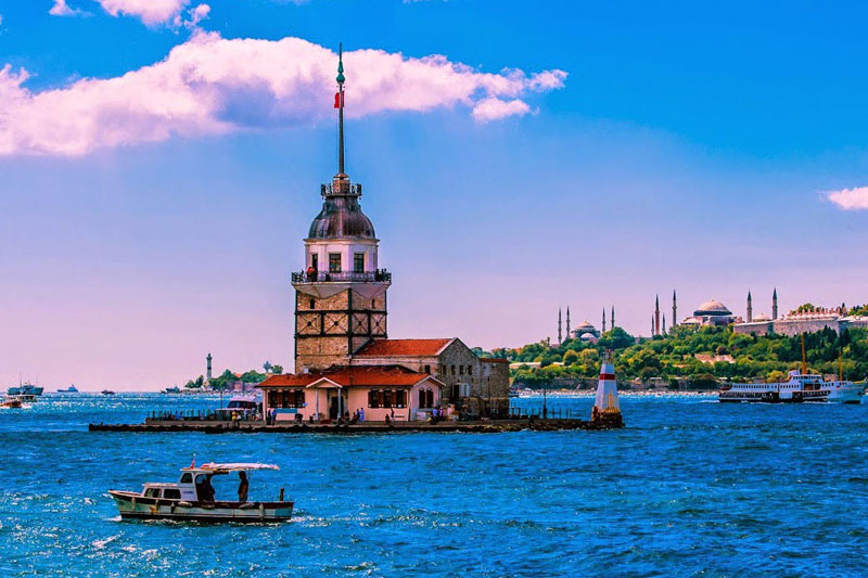 Hızlı Trenle Adalar ve Tarihi İstanbul Turu